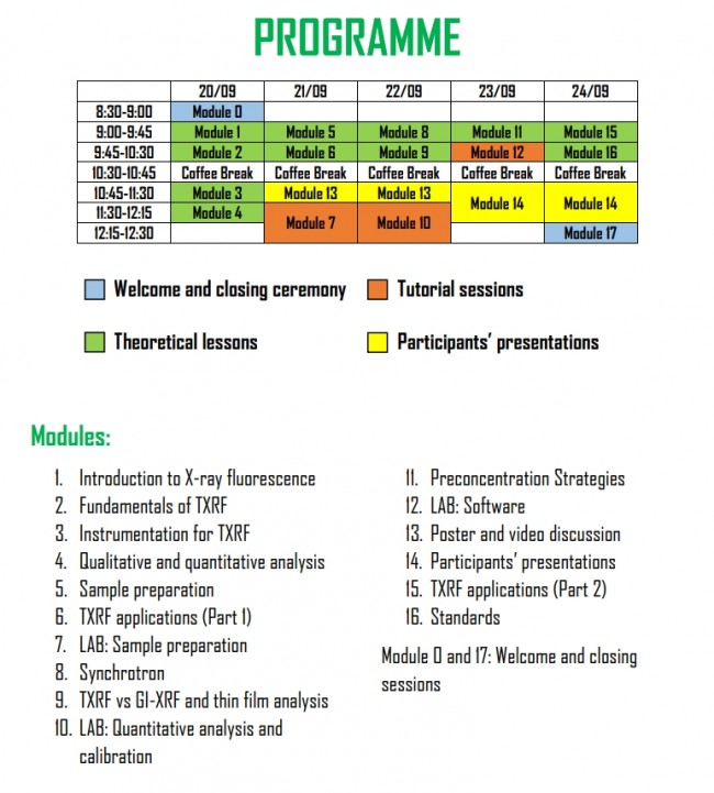 final-programme-txrf